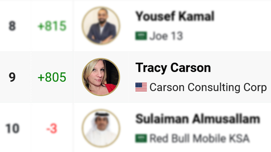 Tracy Carson Fueled by Carson Consulting Corp